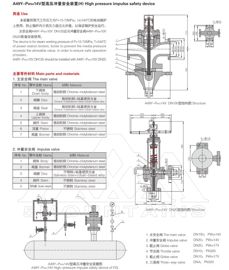 A49Y型高壓沖量安全裝置