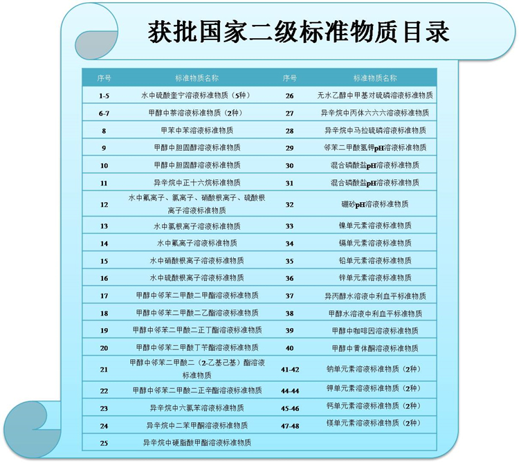 浙江省計(jì)量院，多維度開展“5·20 世界計(jì)量日”系列活動(dòng)